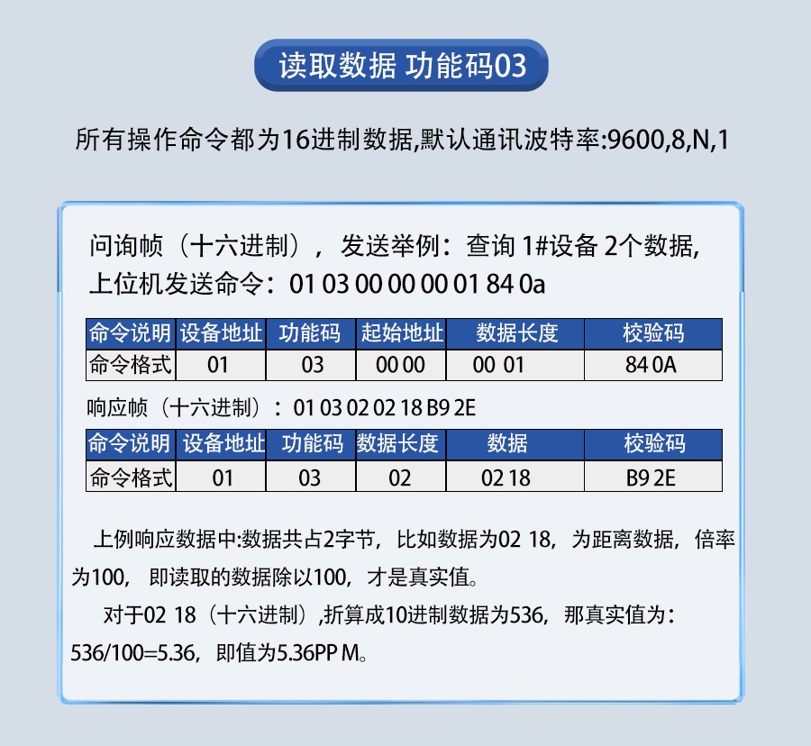 SM9528