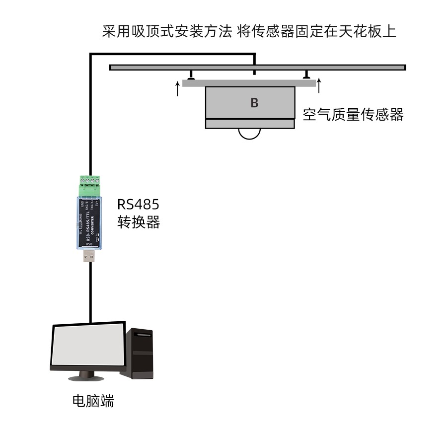 SM9531