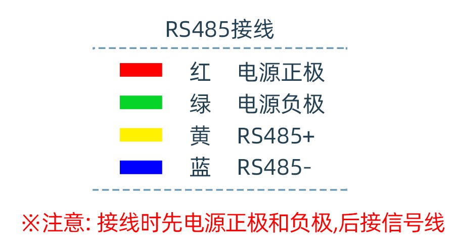 SM9560V