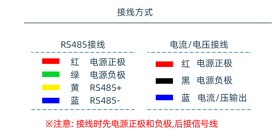 SM9567