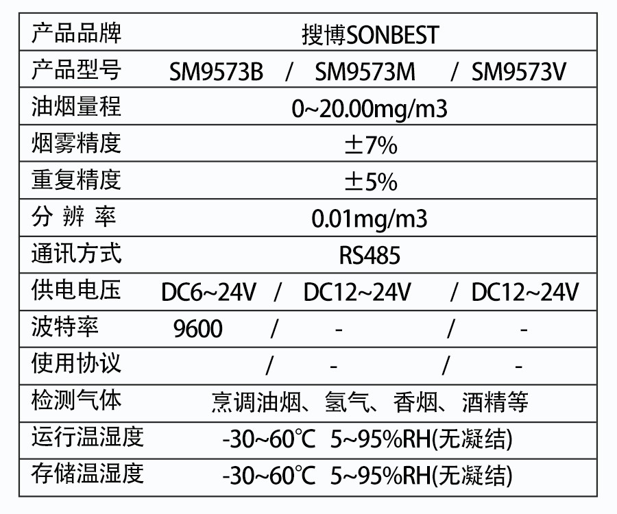 SM9573B