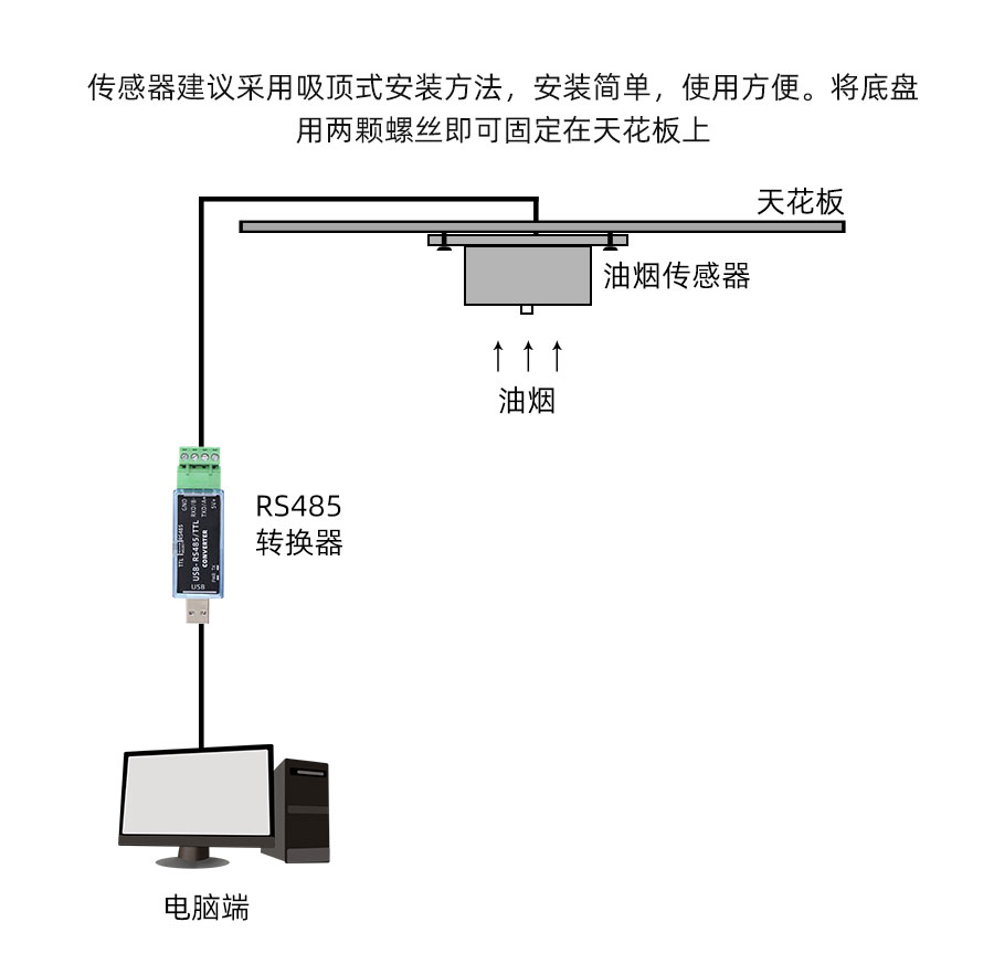 SM9573B