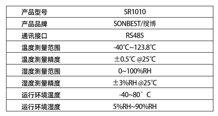 SR1010