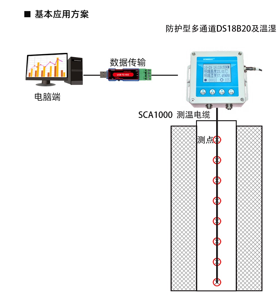 SR1010