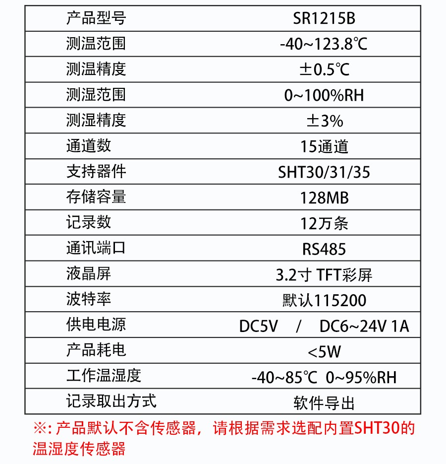 SR1215B