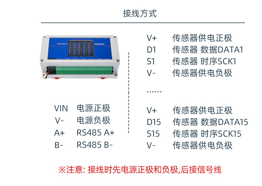 SR1215B