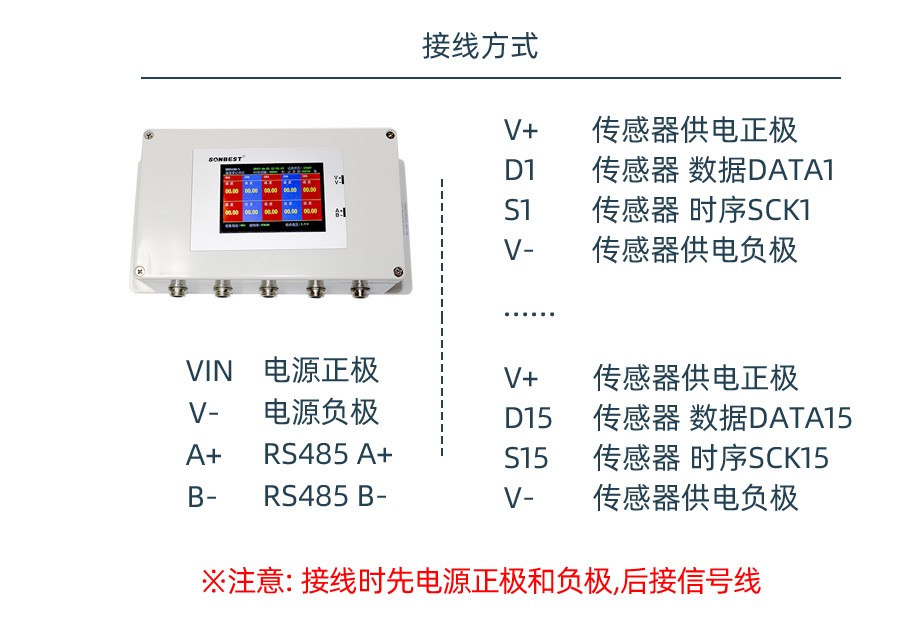 SR2510B-5