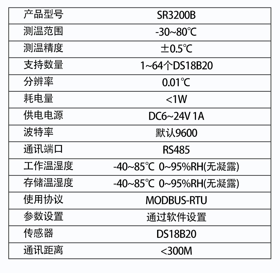 SR3200B