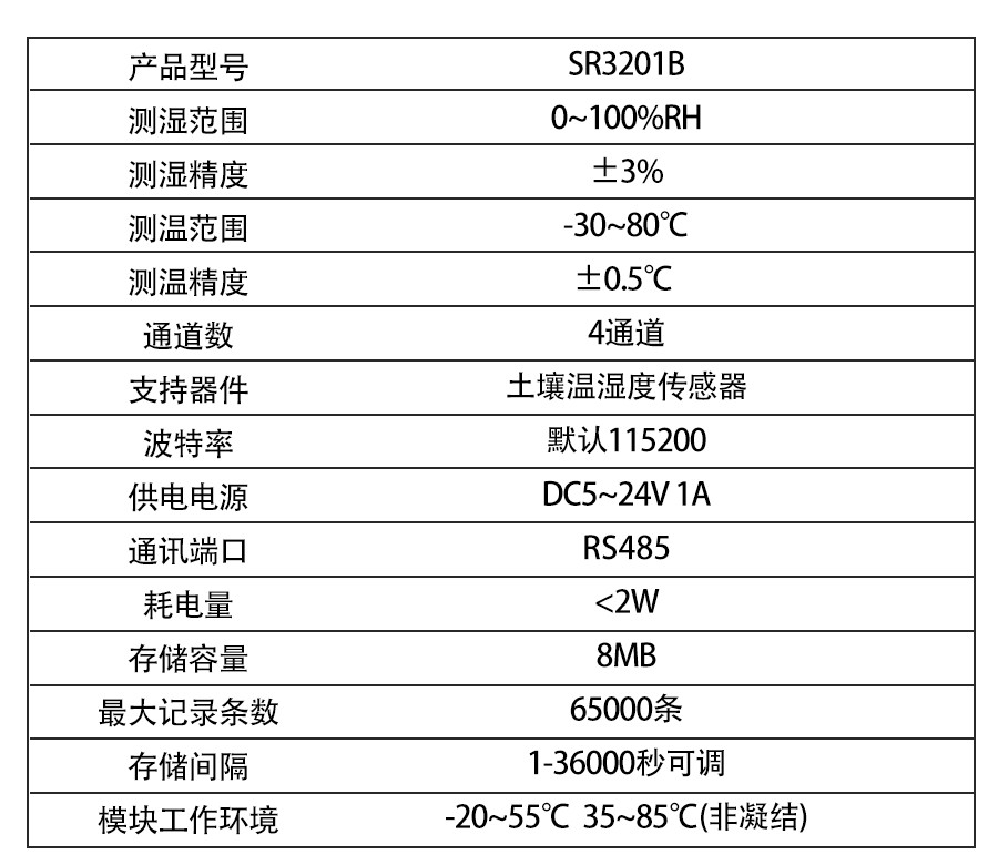 SR3201B-8