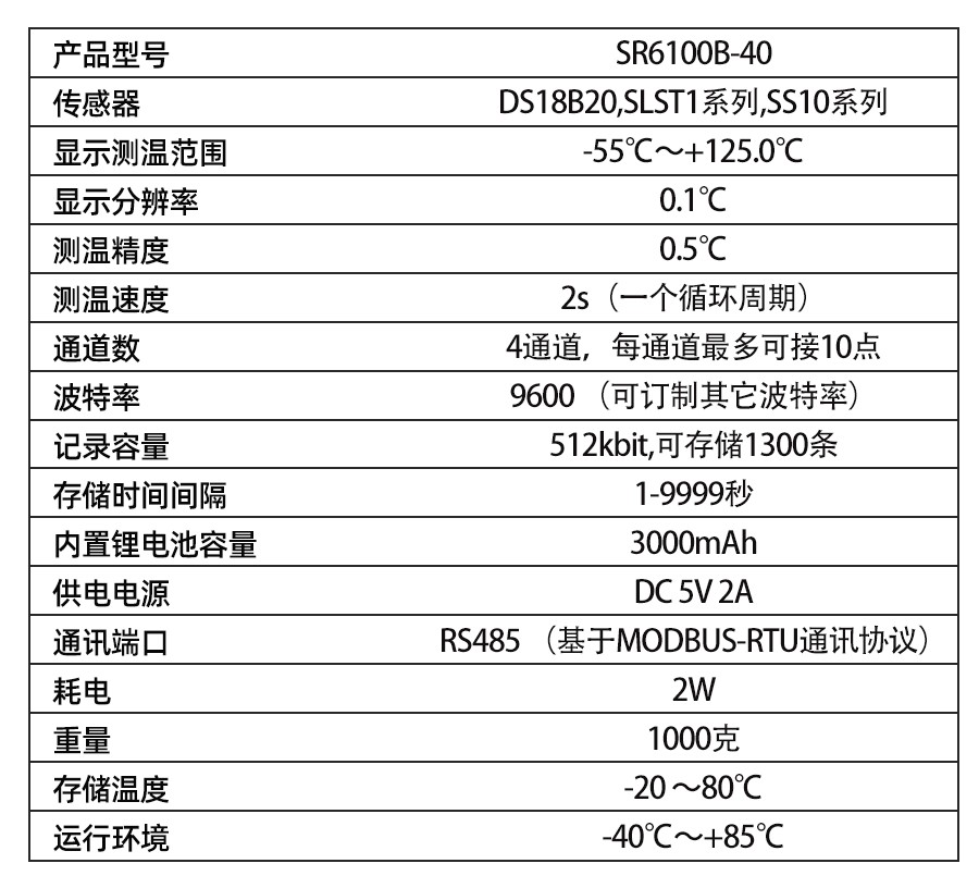 SR6100B-40