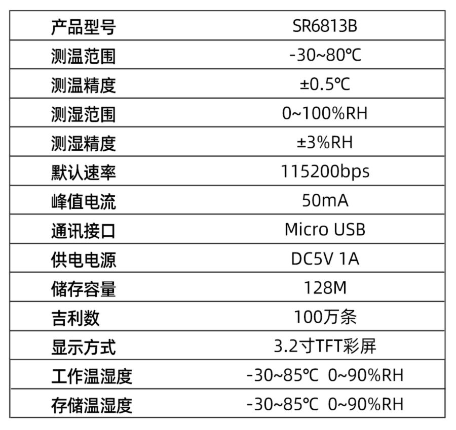 SR6813B