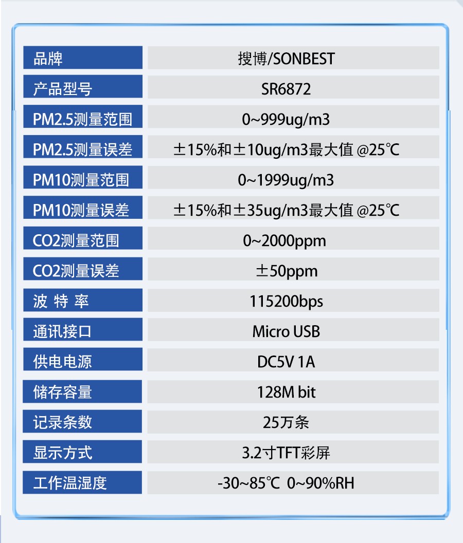 SR6872
