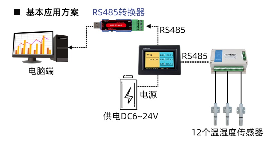 SR8856B