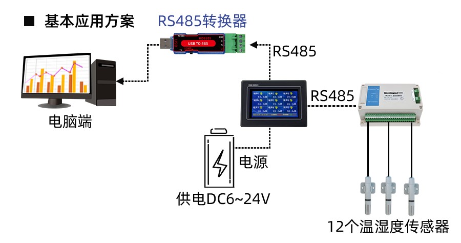 SR8858B