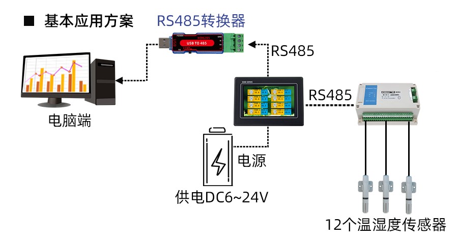 SR8878B