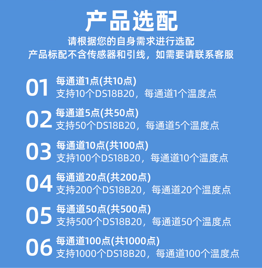 ST1200B