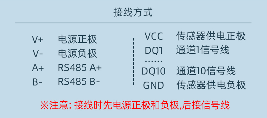 ST1200B