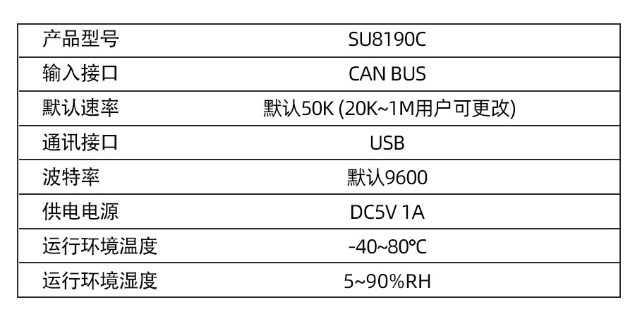 SU8190C