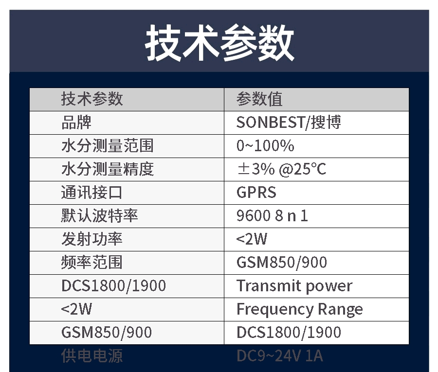 SY0130B-16