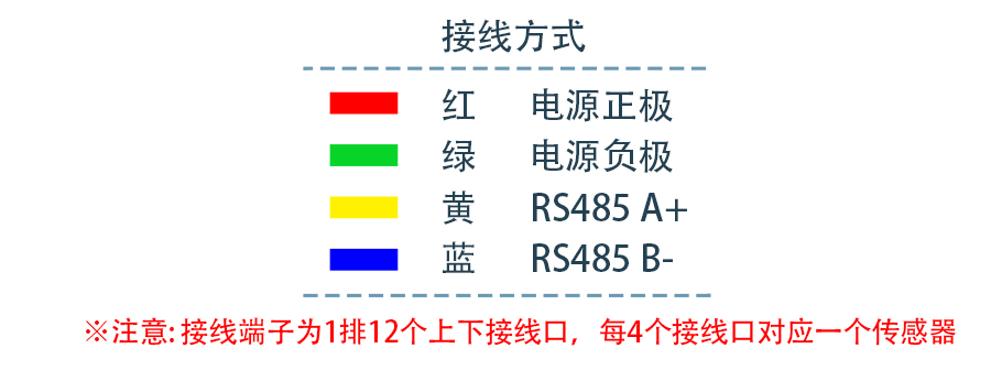 SY0292