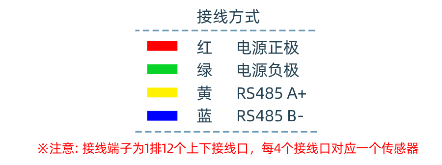 SY0295