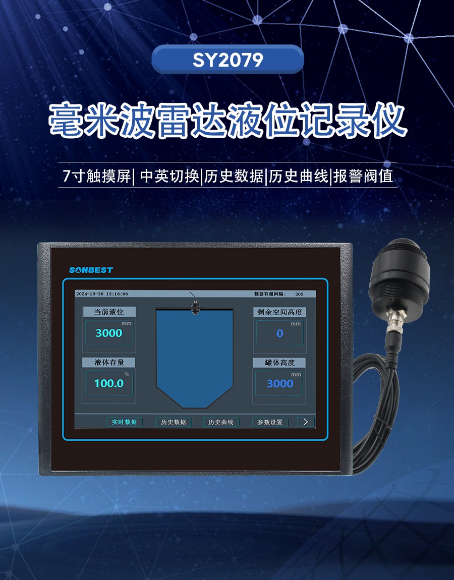 SY2079