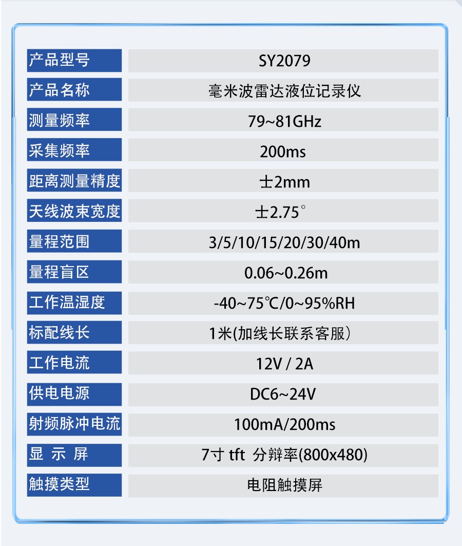SY2079