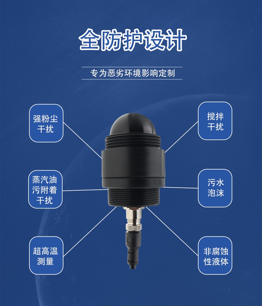 SY2079