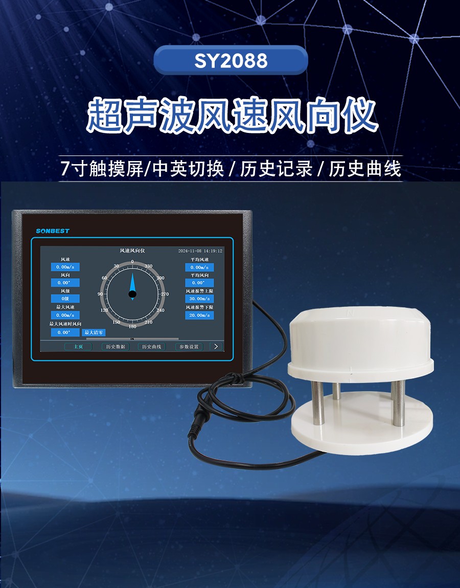 SY2088