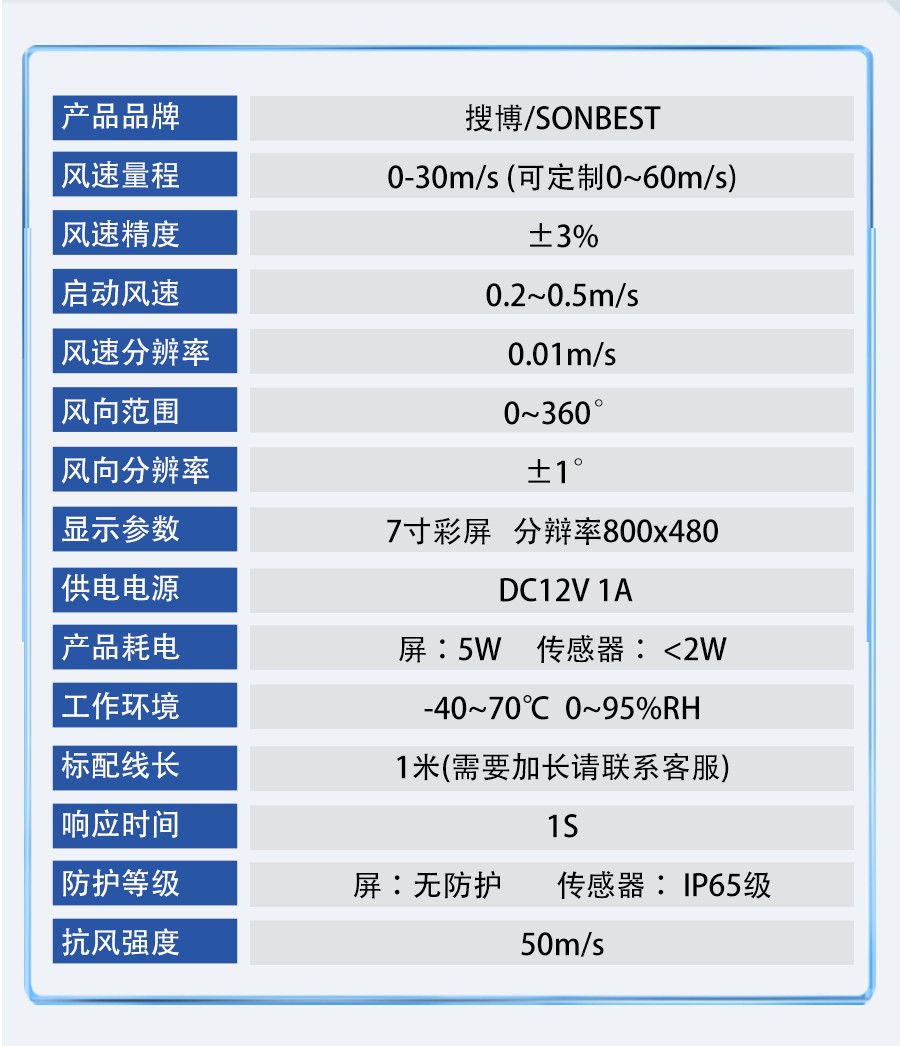 SY2088