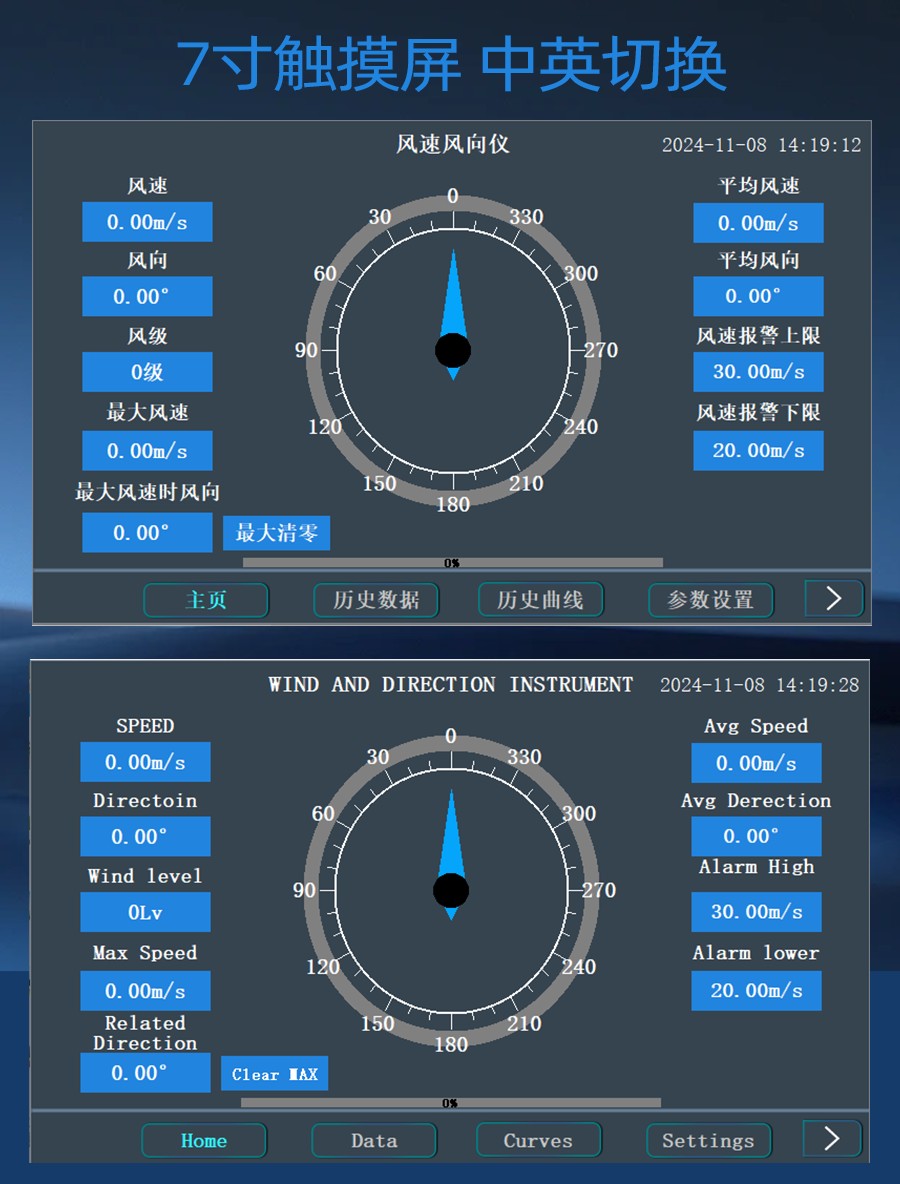 SY2088