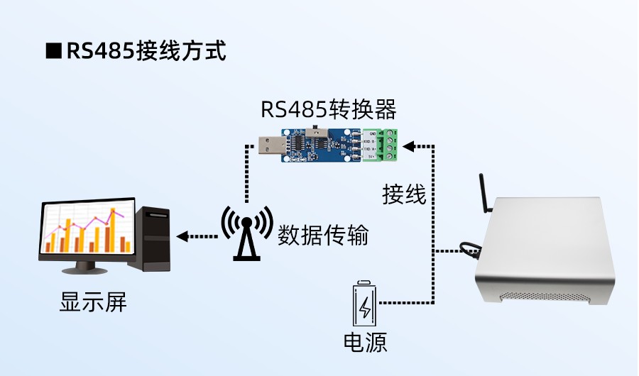 SY3000