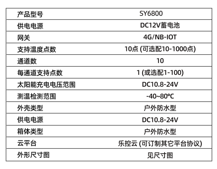 SY6800