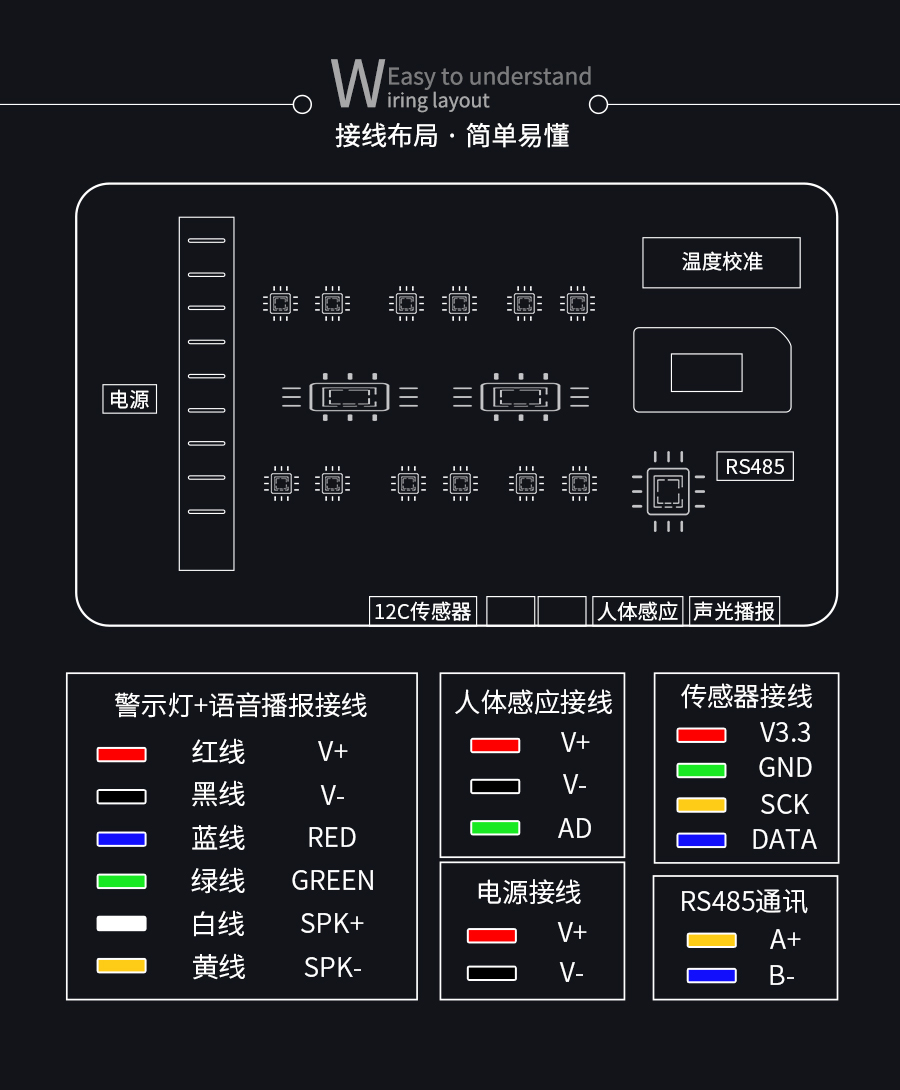 SY8206