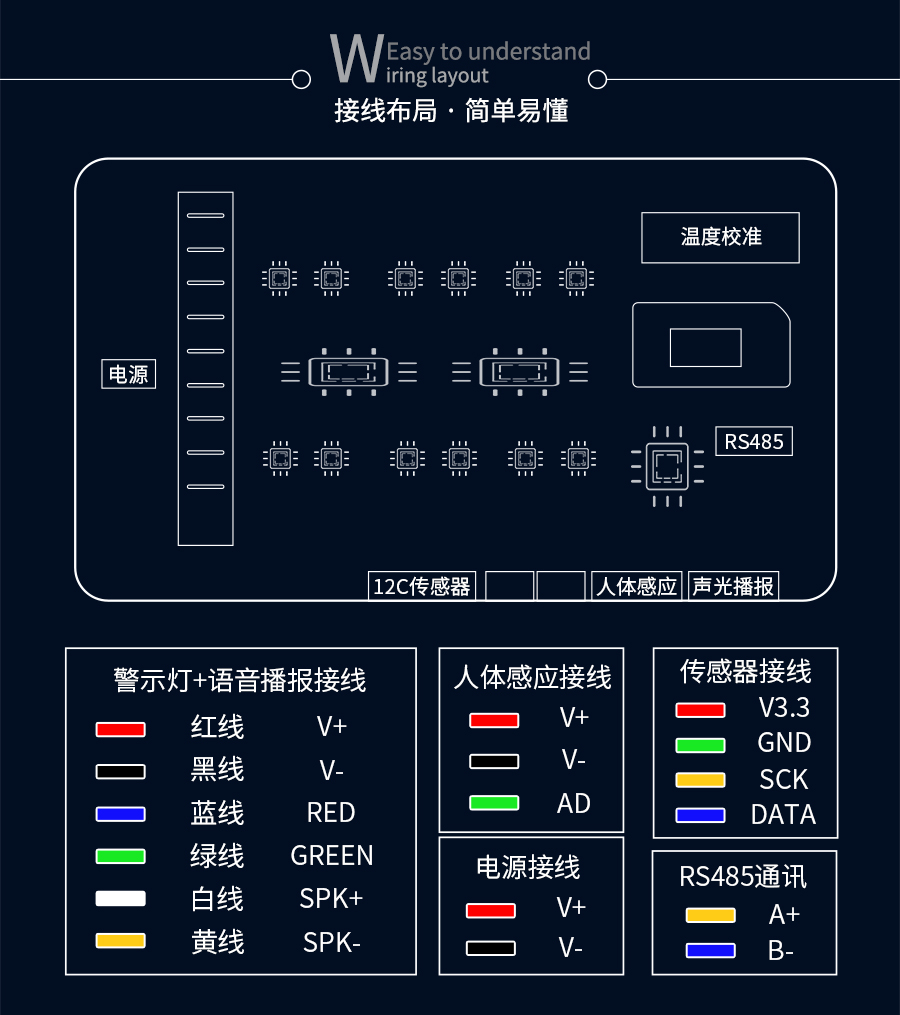 SY8206B