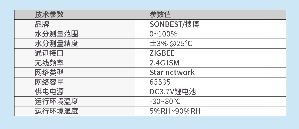 SY8230-WT