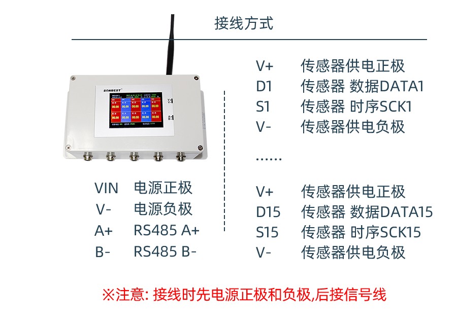 SZ2510BD-5