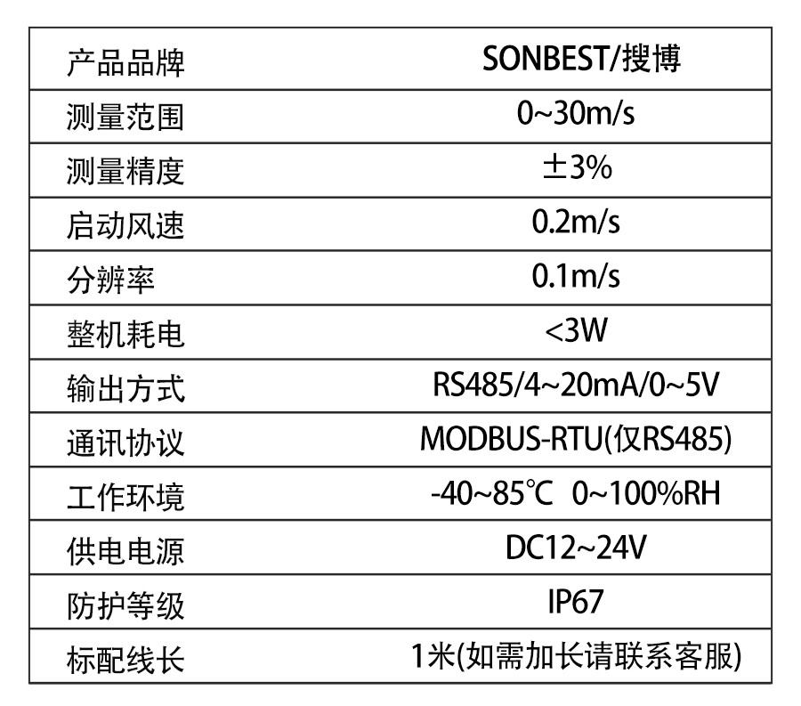 SZ5386产品接线