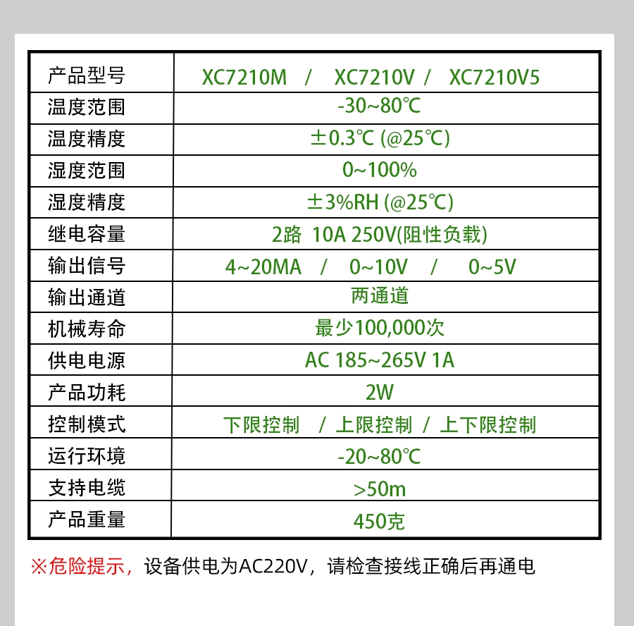XC7210