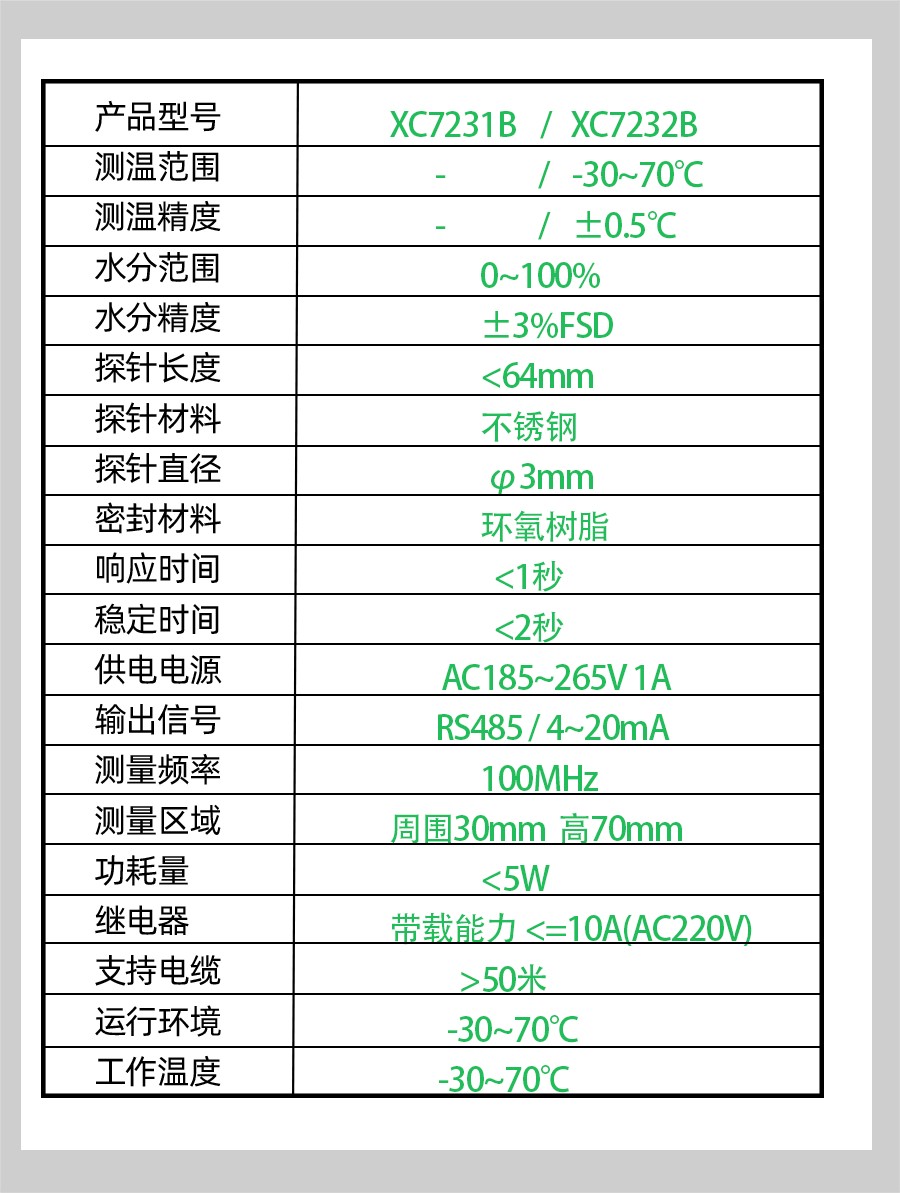 XC7231