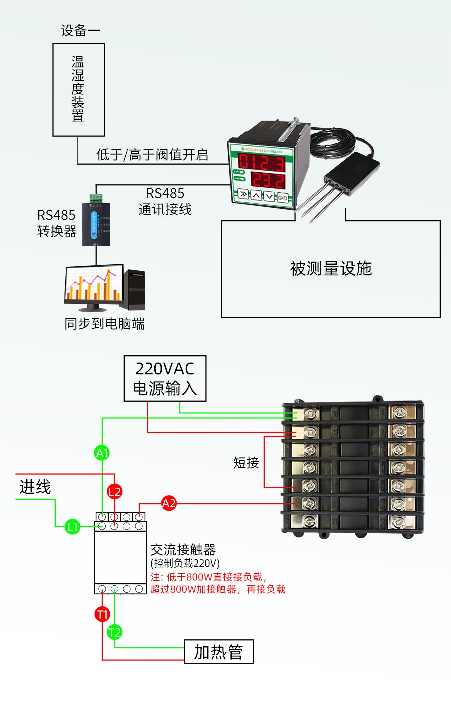 XC7231