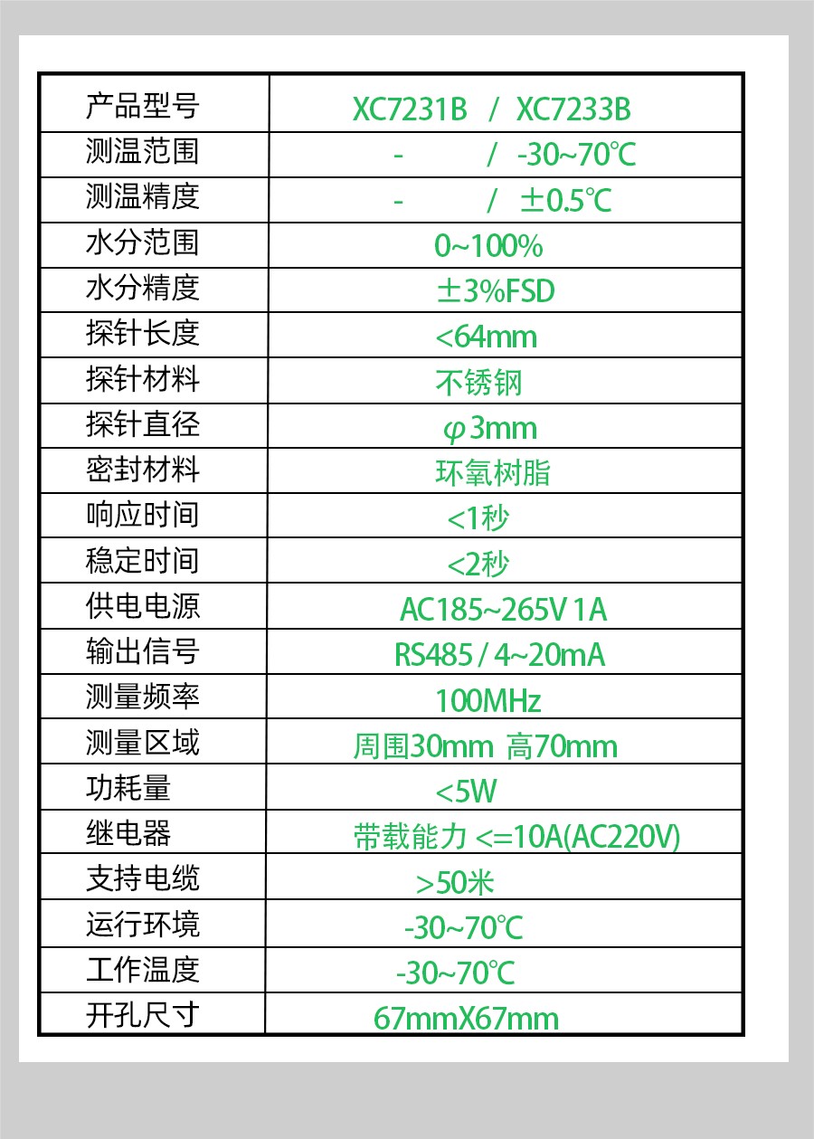 XC7233