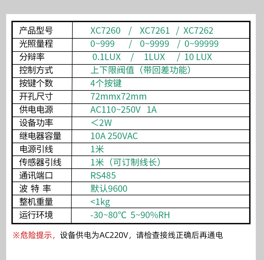 XC7260
