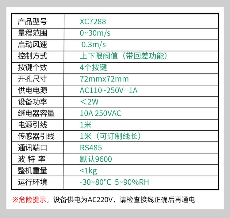 XC7288