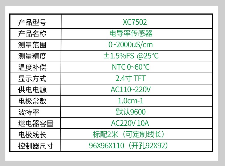 XC7502