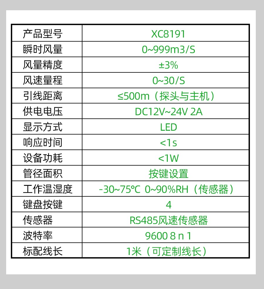 XC8191