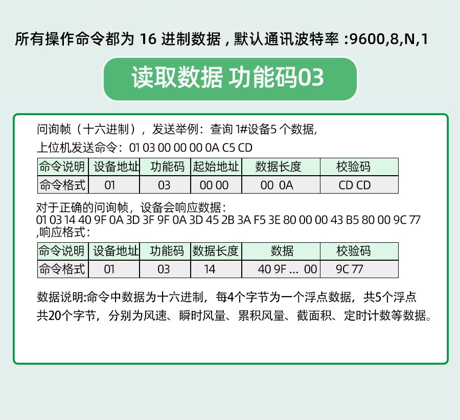 XC8191
