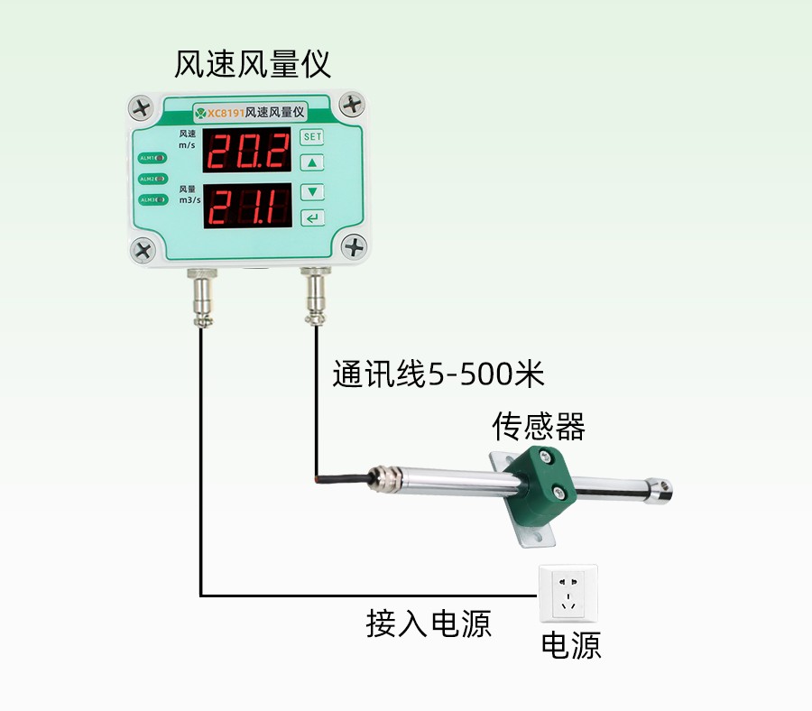 XC8191
