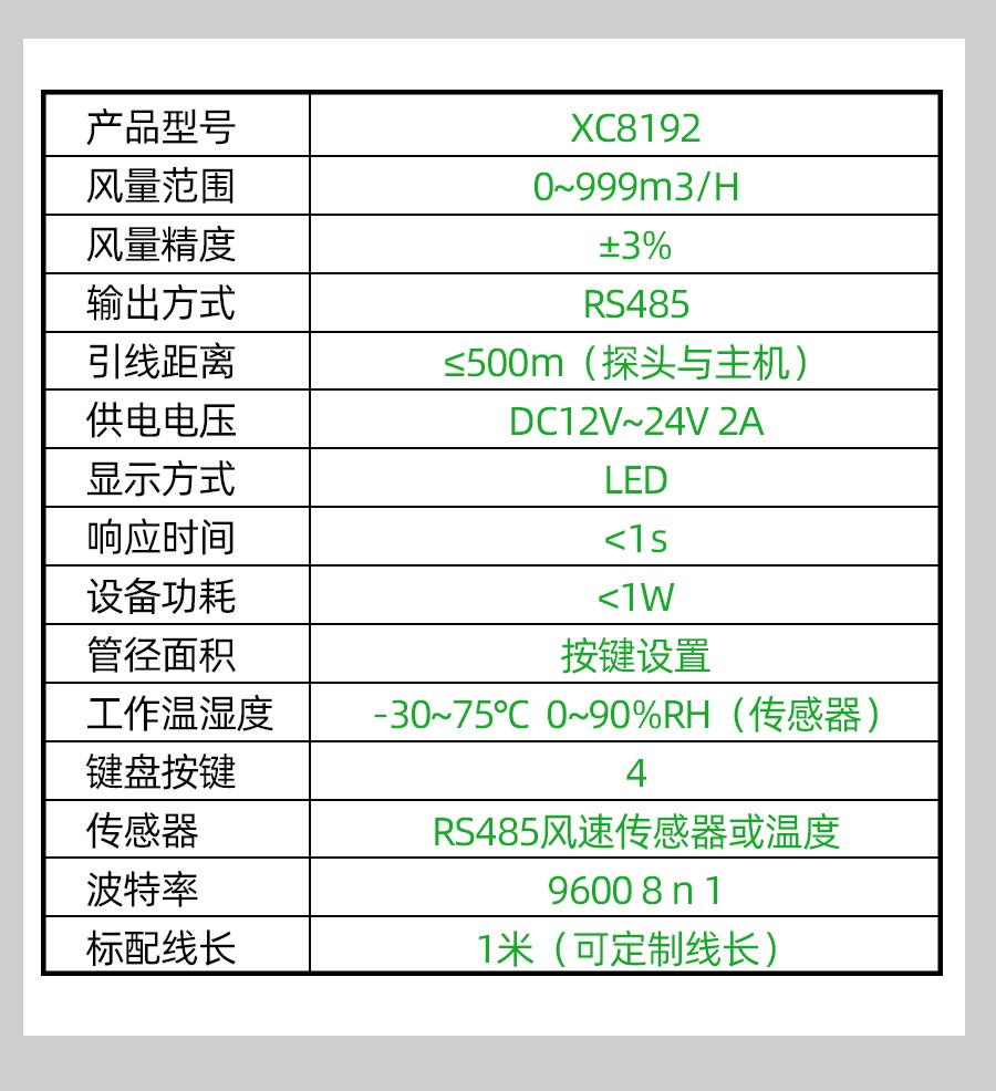XC8192