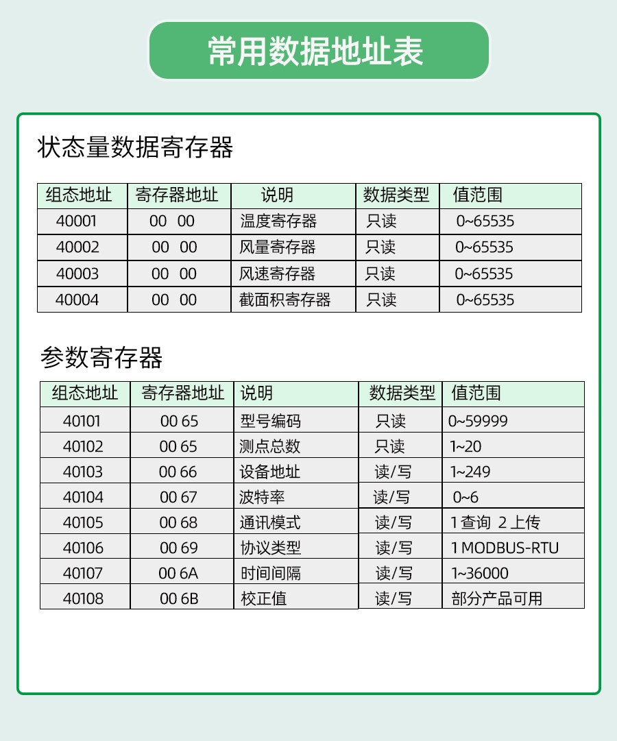 XC8192